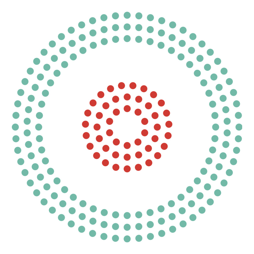 Multicolour Circle Thumbnail