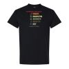 Men's/ Unisex Heavy Cotton T-Shirt Thumbnail