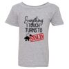 Heavy Cotton Toddler T-Shirt Thumbnail