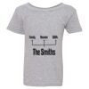Heavy Cotton Toddler T-Shirt Thumbnail